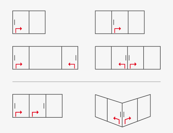 Tipologie di apertura