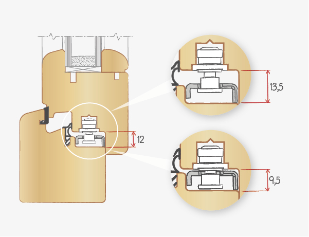 Tolleranza di accoppiamento