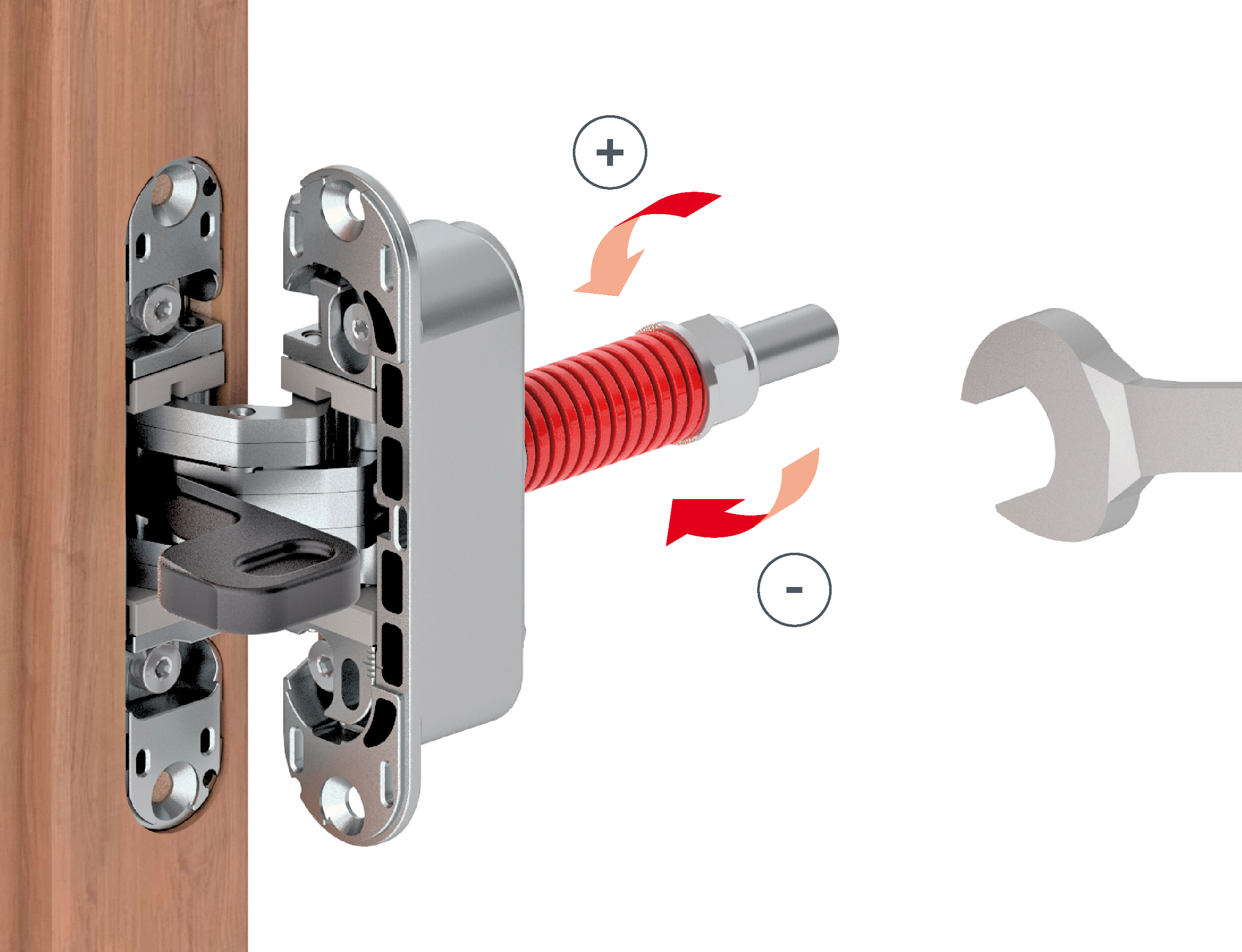 Regolazioni del meccanismo <br> chiudi-porta