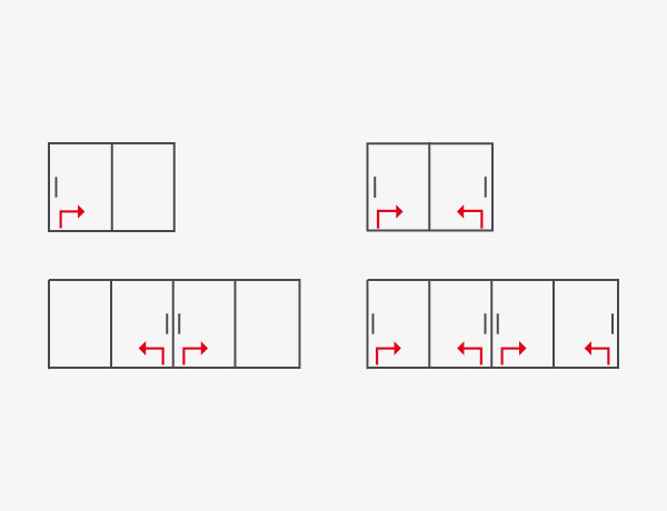 Tipologie di apertura