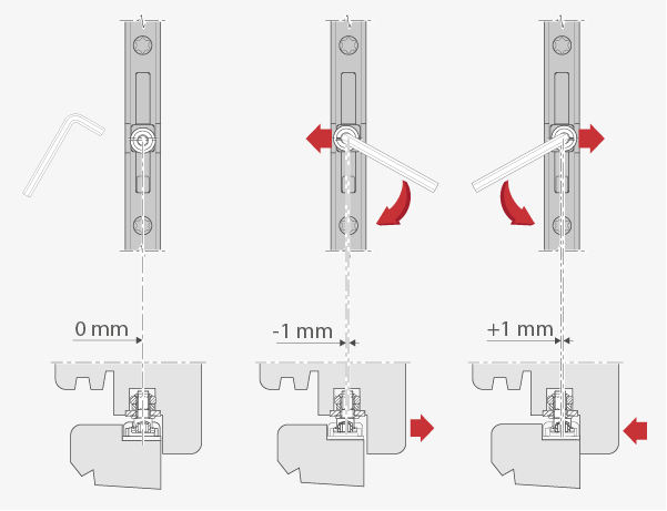 Regolazione in pressione