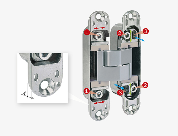 Cerniera ambidestra per porte in alluminio