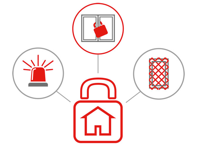Allarme, Inferriate, Porte e Finestre Blindate. Sistemi a confronto per mettere in sicurezza la casa