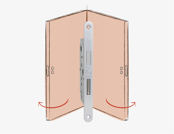 Centro… simmetrica!
