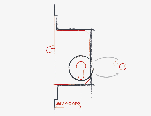 Perfetta intercambiabilità