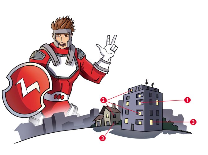 Le 3 soluzioni di sicurezza AGB