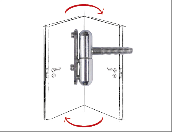 REVERsibilità  della porta
