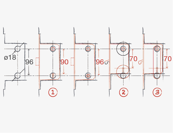 Compatibilità  con le serrature Mediana e XT